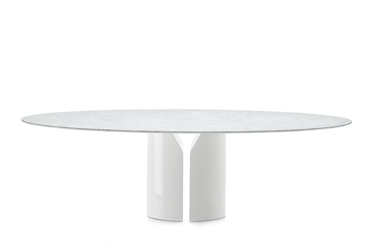NVL Table